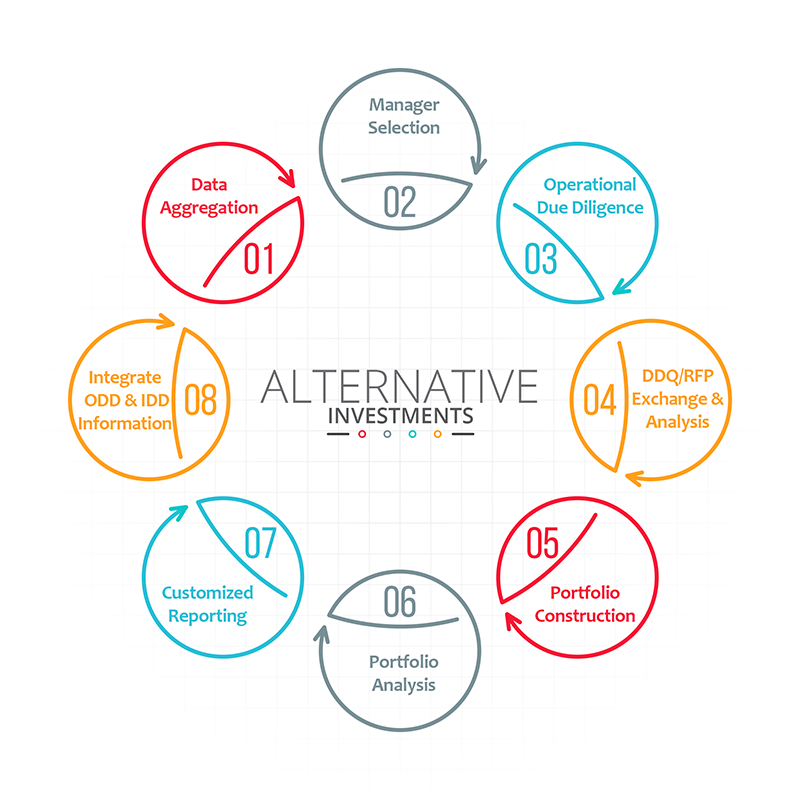 alternative-investments-infographic-1